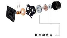 強(qiáng)磁釹鐵硼日常維護(hù)的注意事項(xiàng) 「聚盛磁鐵」