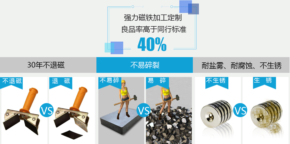 釹鐵硼磁鐵廠家