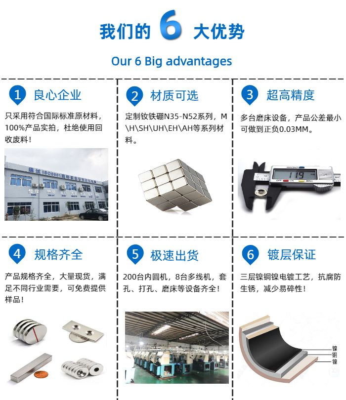 寧波強(qiáng)力磁鐵廠家